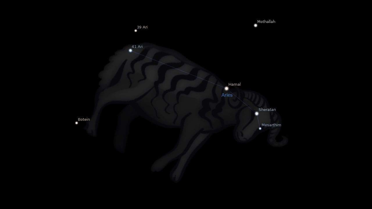 Aries Constellation Stars – Astrology King