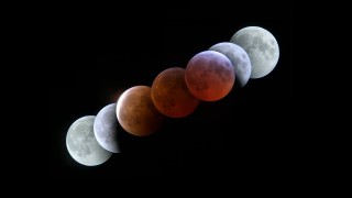 Moon Phases Astrology 2014