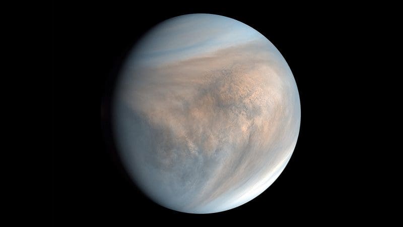 Venus Retrograde 2021