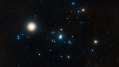 Hyades Star Cluster