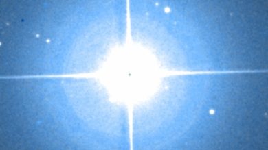 Alpha Draconis, Thuban