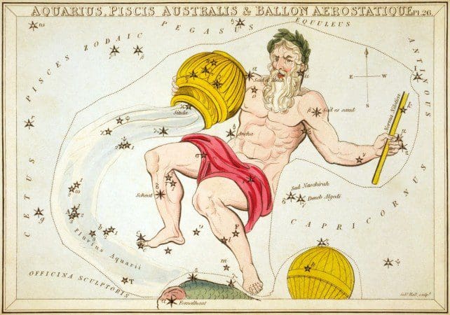 Globus Aerostaticus Constellation