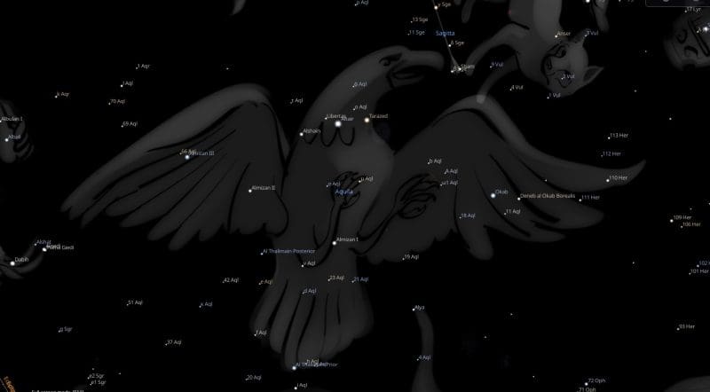 Aquila Constellation