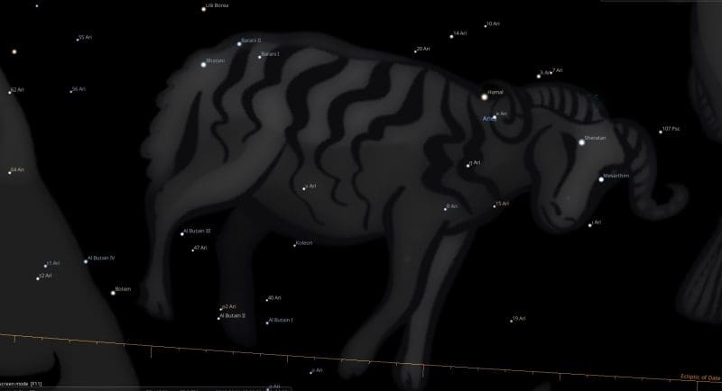 Aries Constellation