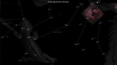 Asterism Chefu – Big Yard for Chariots