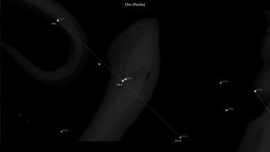 Asterism Chu – Pestle