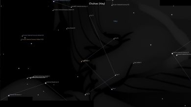 Asterism Chuhao – Hay
