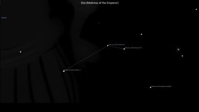 Asterism Dixi – Mattress of the Emperor