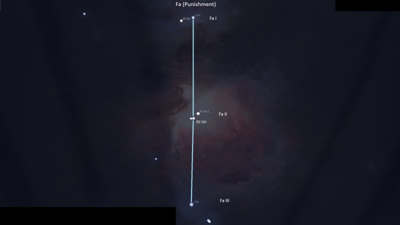 Asterism Fa – Punishment