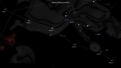 Asterism Gedao – Flying Corridor