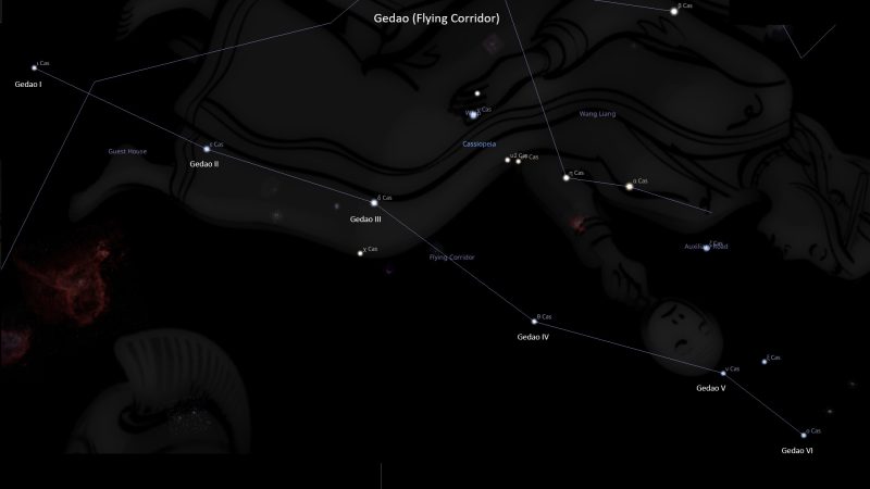 Asterism Gedao – Flying Corridor