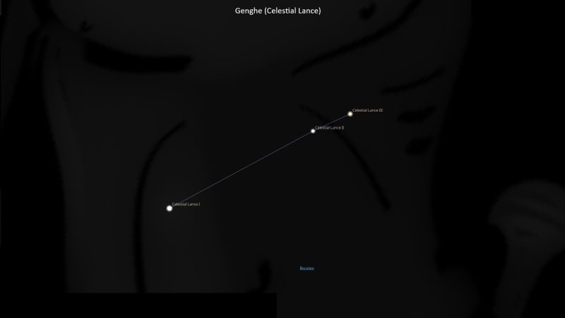 Asterism Genghe – Celestial Lance