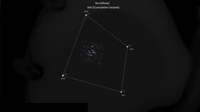Asterism Gui – Ghost