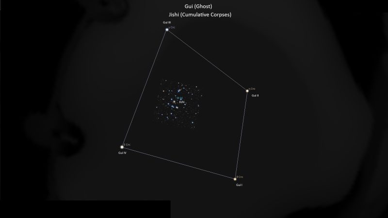 Asterism Gui – Ghost