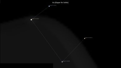 Asterism Hu – Dipper for Solids