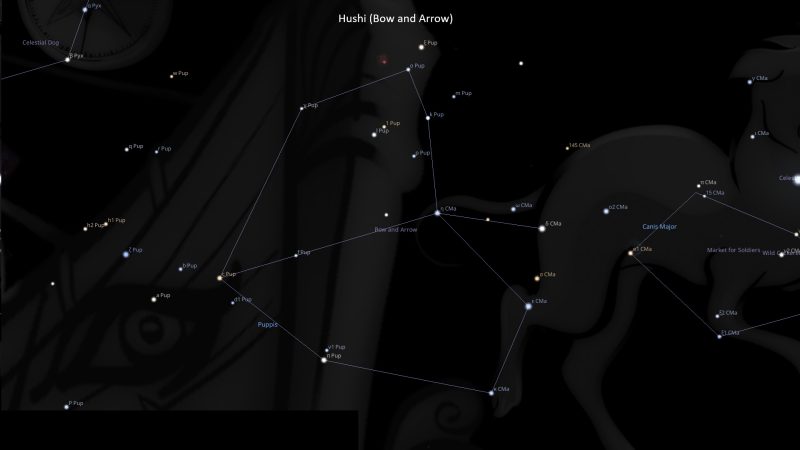 Asterism Hushi – Bow and Arrow