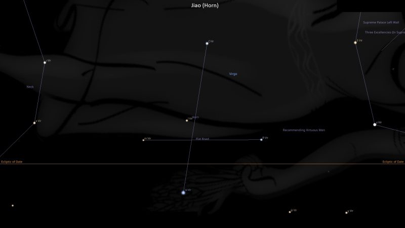 Asterism Jiao – Horn