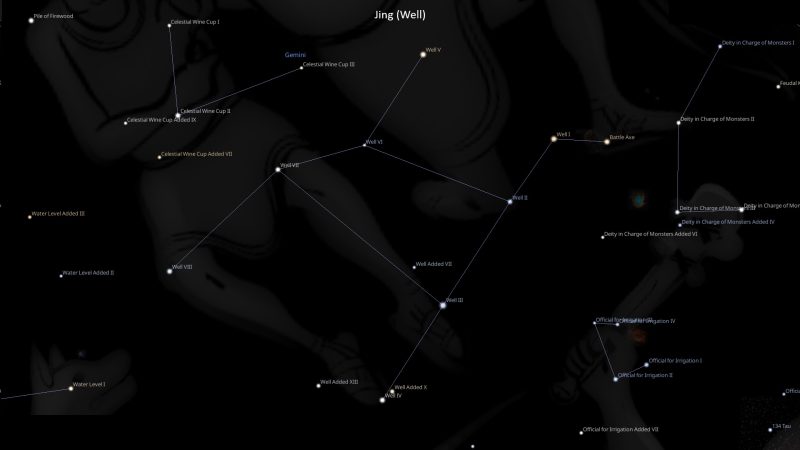 Asterism Jing – Well