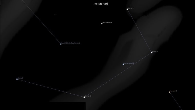 Asterism Jiu – Mortar