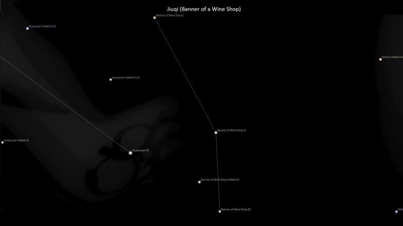 Asterism Jiuqi – Banner of a Wine Shop