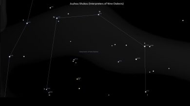 Asterism Jiuzhou Shukou – Interpreters of Nine Dialects