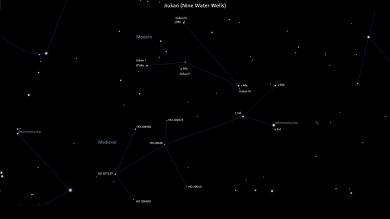 Asterism Jiukan – Nine Water Wells