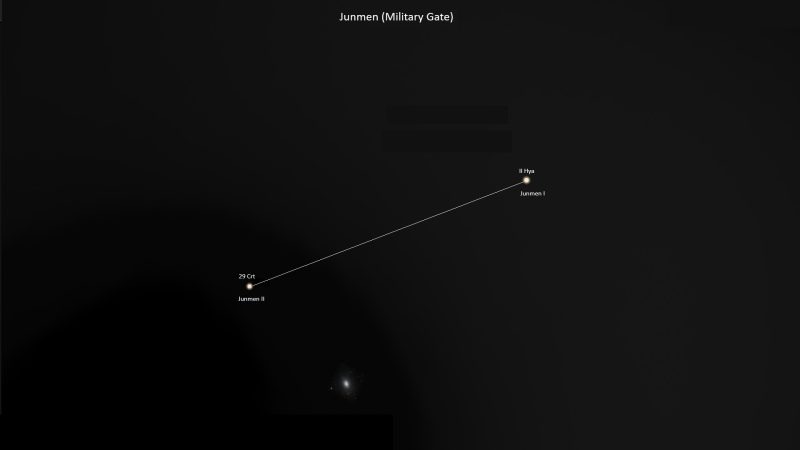 Asterism Junmen - Military Gate