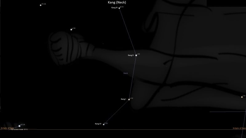 Asterism Kang – Neck