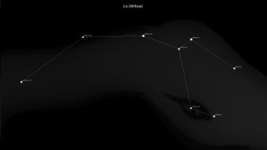 Asterism Liu – Willow