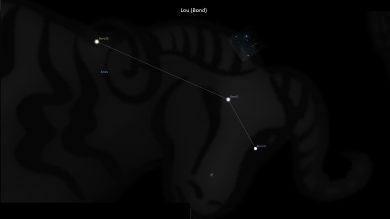 Asterism Lou – Bond
