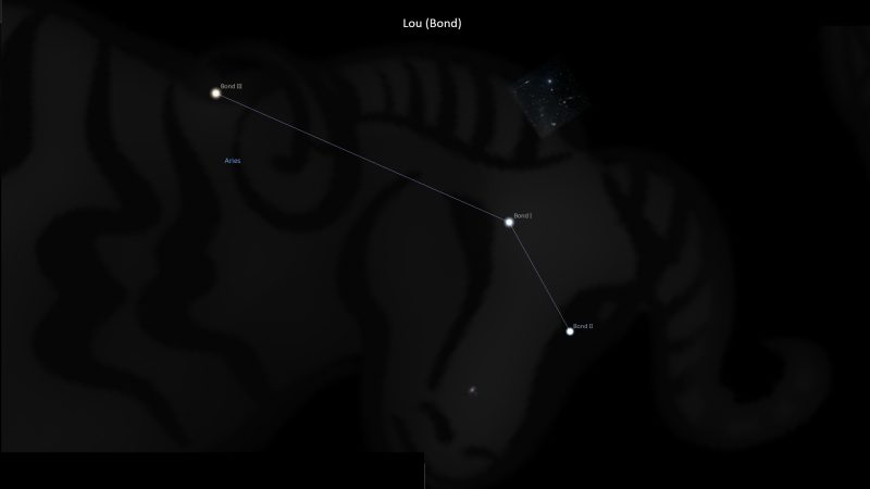 Asterism Lou – Bond