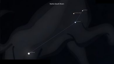Asterism Nanhe – South River