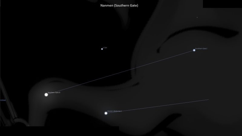 Asterism Nanmen– Southern Gate