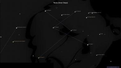 Asterism Neijie – Inner Steps