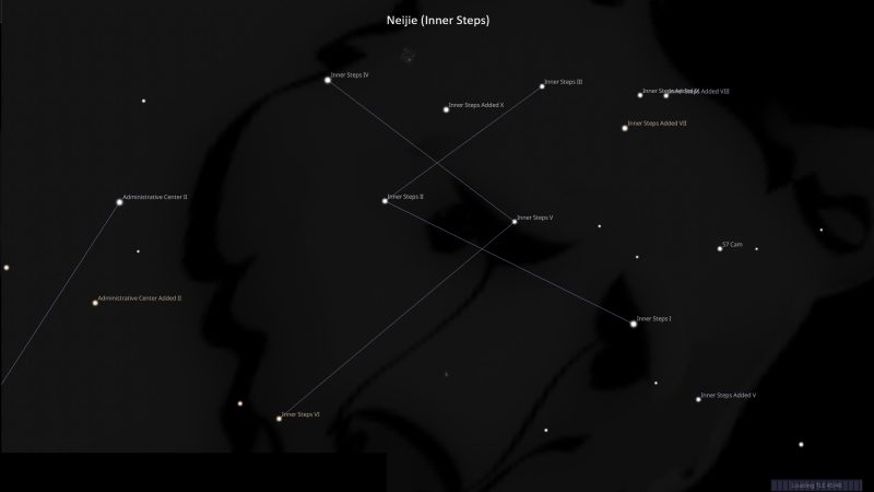 Asterism Neijie – Inner Steps