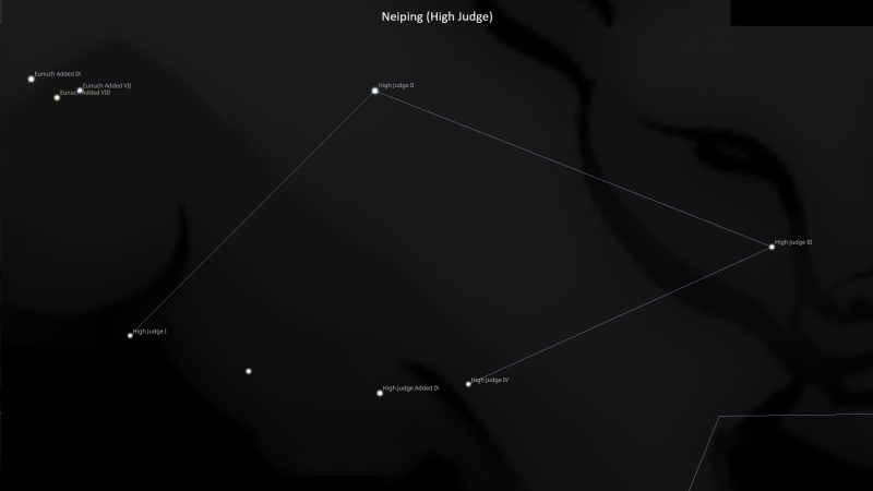 Asterism Neiping – High Judge