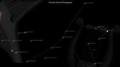 Asterism Niandao – Imperial Passageway
