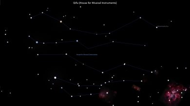 Asterism Qifu – House for Musical Instruments