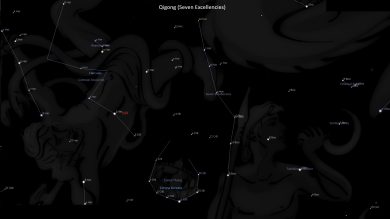 Asterism Qigong – Seven Excellencies
