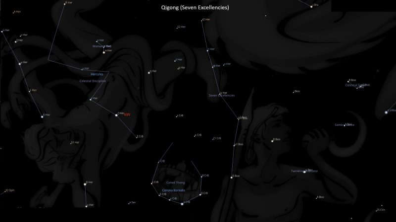 Asterism Qigong – Seven Excellencies