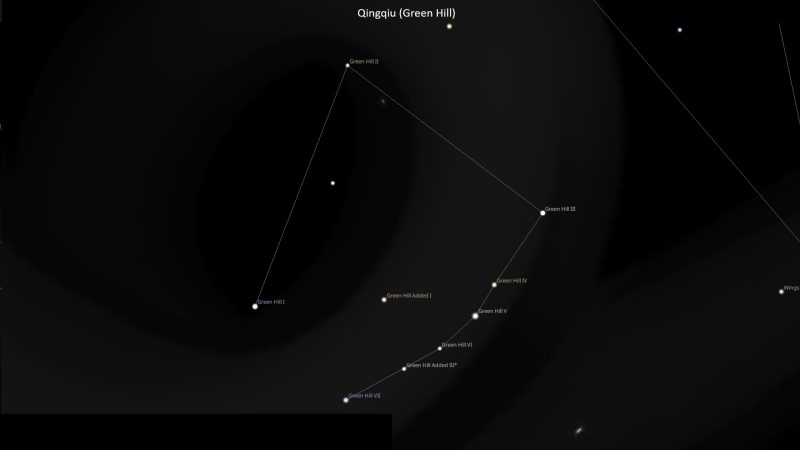 Asterism Qingqiu – Green Hill