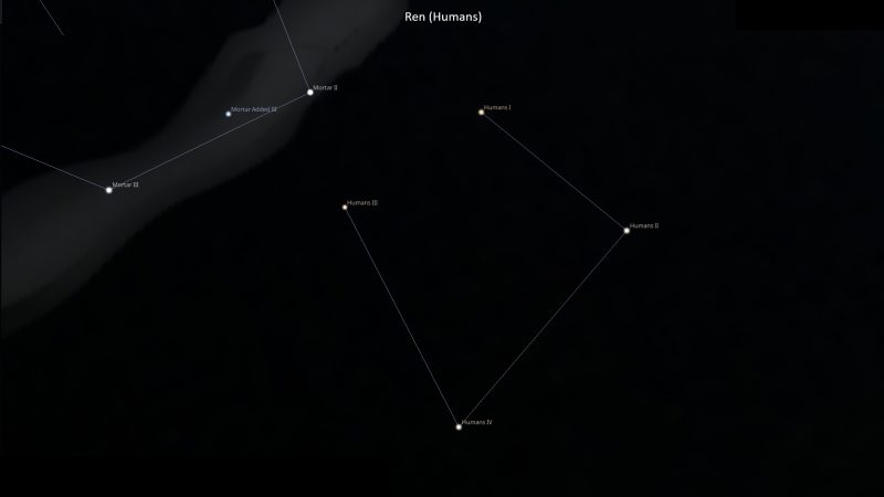 Asterism Ren – Humans