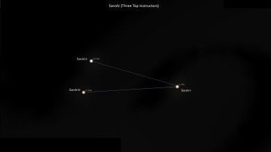 Asterism Sanshi – Three Top Instructors