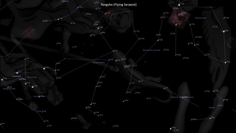 Asterism Tengshe – Flying Serpent