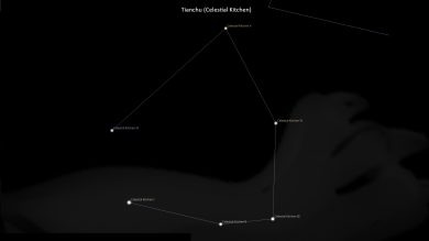Asterism Tianchu – Celestial Kitchen