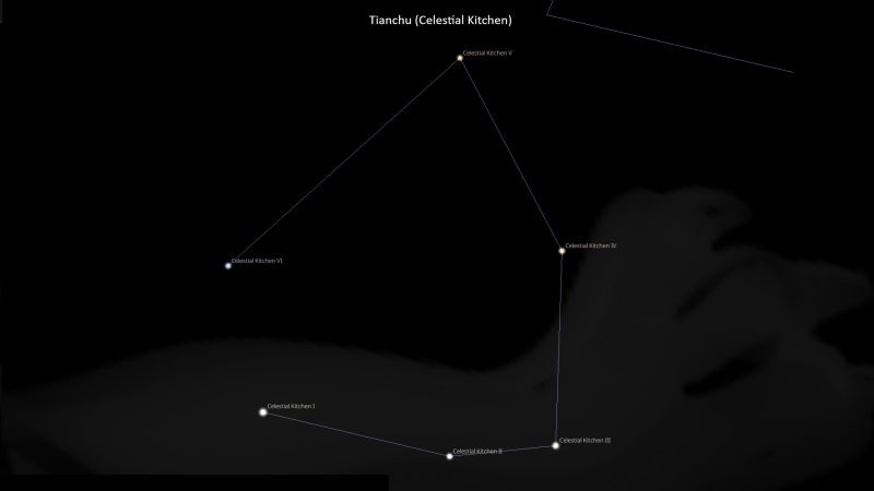 Asterism Tianchu – Celestial Kitchen