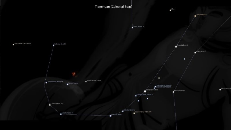 Asterism Tianchuan – Celestial Boat