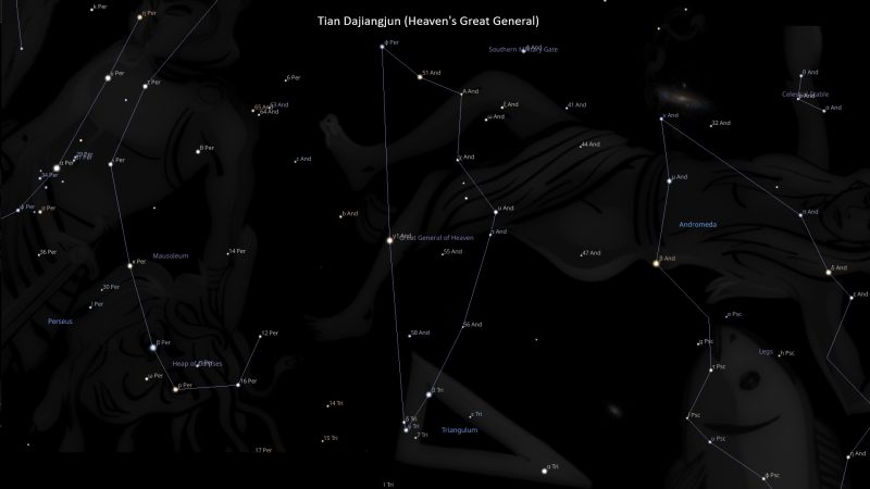 Asterism Tian Dajiangjun – Heaven's Great General