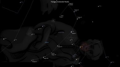 Asterism Tiāngōu – Celestial Hook