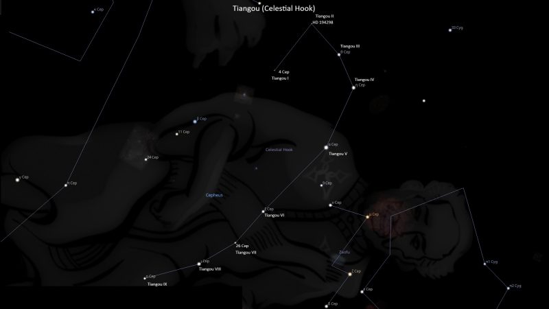 Asterism Tiāngōu – Celestial Hook